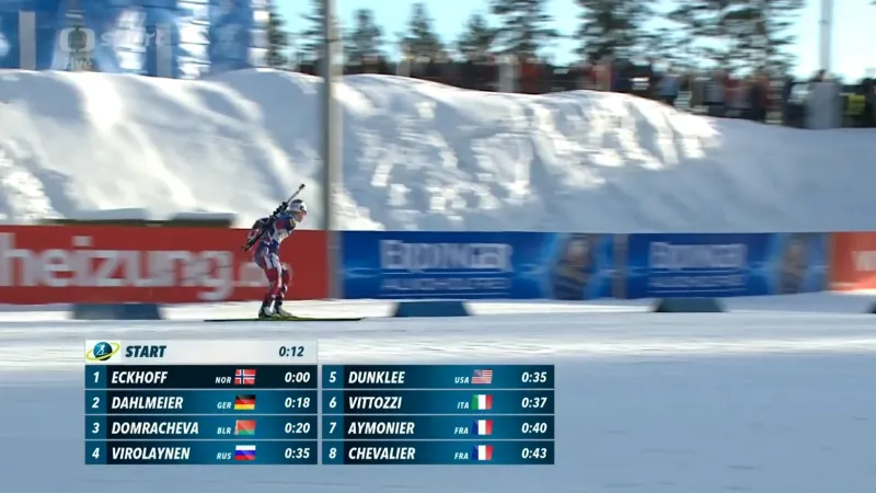 Sestřih stíhacího závodu žen v Kontiolahti