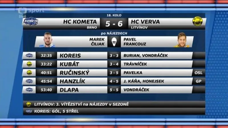 Sestřih a ohlasy utkání Brno - Litvínov