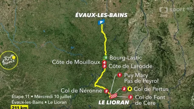 Představení 11. etapy Tour de France