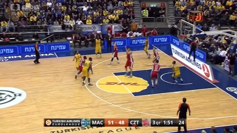 Sestřih basketbalu Maccabi - CZ Bělehrad