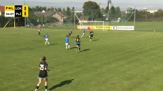 Sestřih utkání Lokomotiva Brno – Viktoria Plzeň