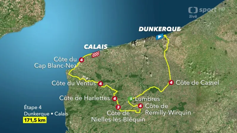 Představení 4. etapy Tour de France