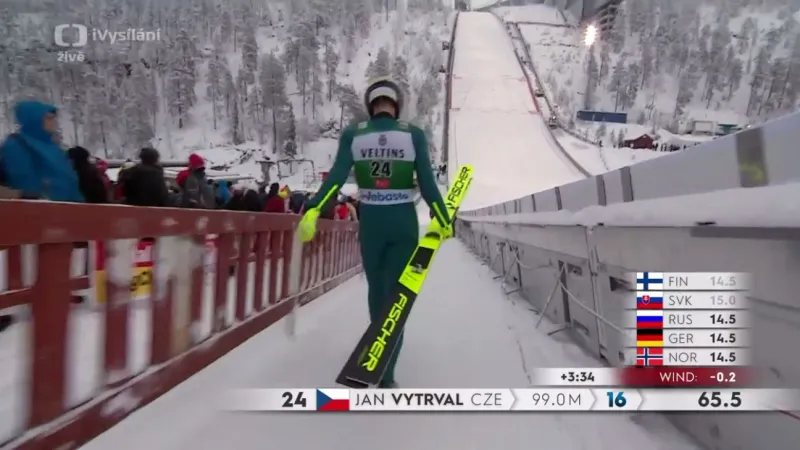 Skoky českých sdruženářů v Ruce