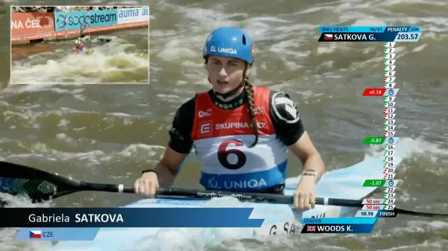 Kvalifikace Gabriely Satkové v kategorii K1 s ohlasem