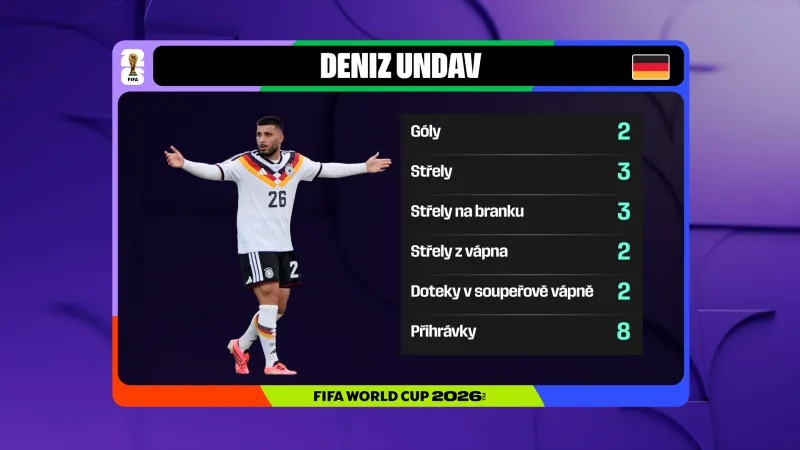 Deniz Undav v utkání proti Pobřeží slonoviny