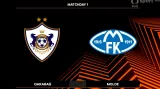 Sestřih utkání Karabach – Molde
