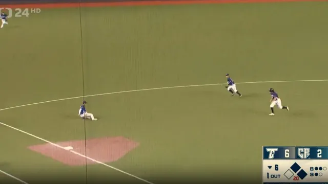 Sestřih utkání Tchaj-wan – Česko