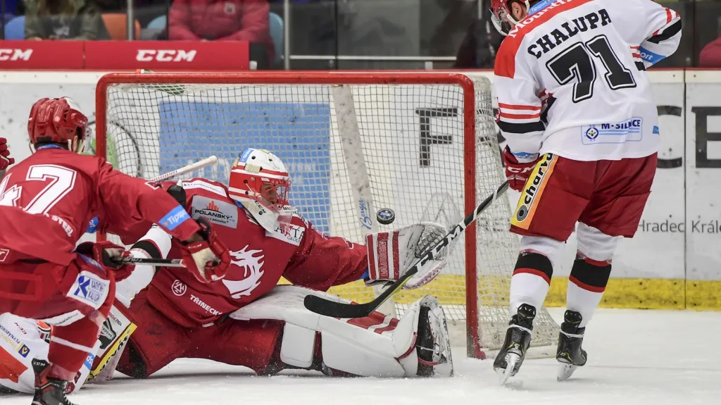 Šimon Hrubec v utkání s Hradcem Králové