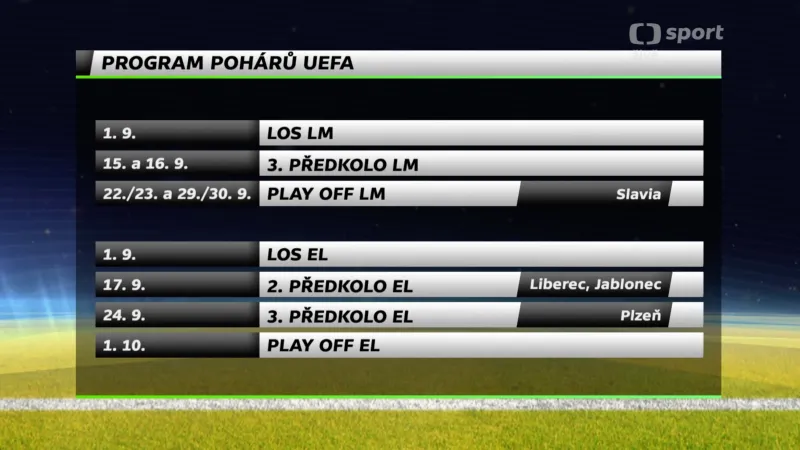 Program pohárů UEFA