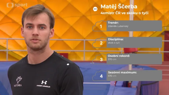 Profil tyčkaře Matěje Ščerby