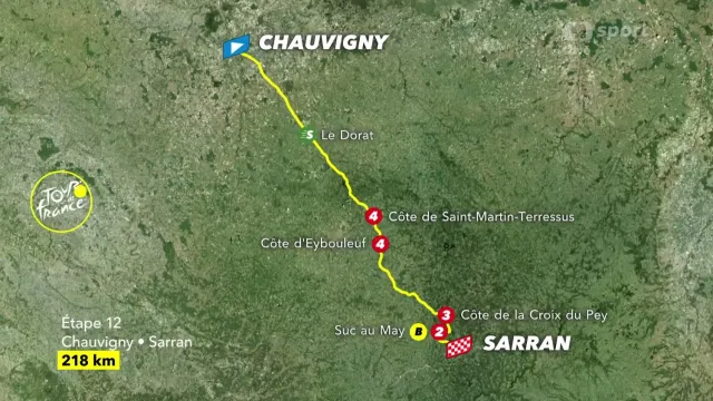 Představení 12. etapy Tour de France