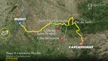 Představení 15. etapy Tour de France