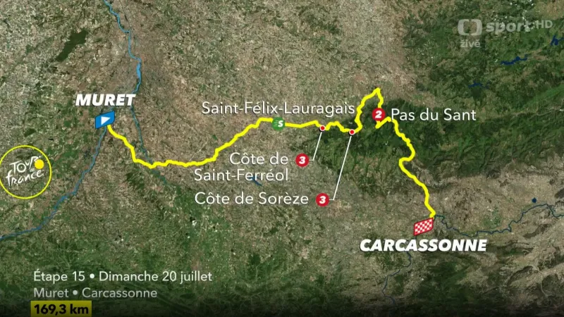 Představení 15. etapy Tour de France