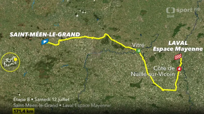 Představení 8. etapy Tour de France