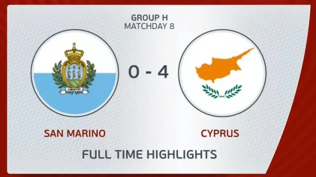Sestřih utkání San Marino – Kypr