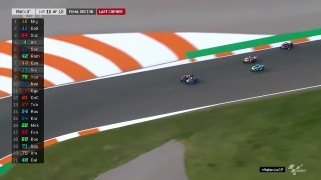 Salač zajel rekordní páté místo