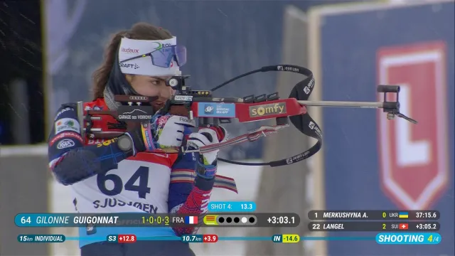 Vytrvalostní závod ME v biatlonu ovládli Guigonnat a Měrkušynová