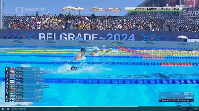 Horská a Nabojčenková postoupily do semifinále na plaveckém ME