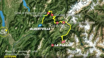 Představení 19. etapy Tour de France