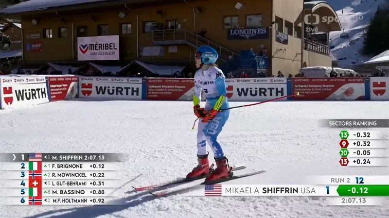 Druhá jízda Shiffrinové v obřím slalomu na MS s ohlasem