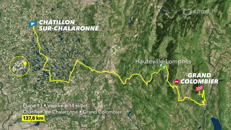 Představení 13. etapy Tour de France