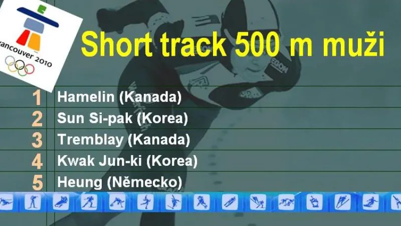 Výsledky závodu na 500 metrů