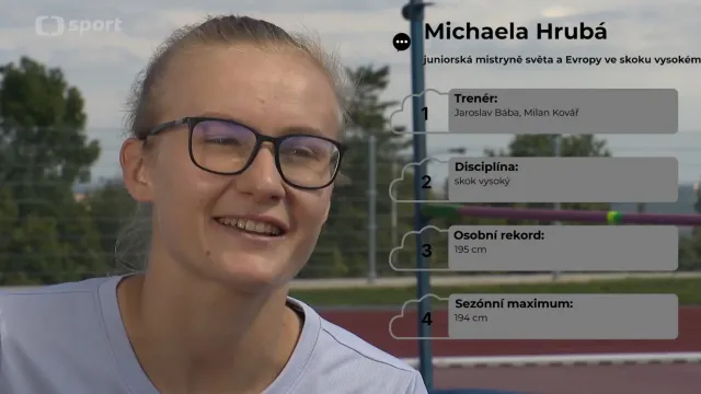 Profil výškařky Michaely Hrubé