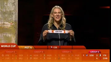 České basketbalistky čekají na MS USA, Itálie a Čína