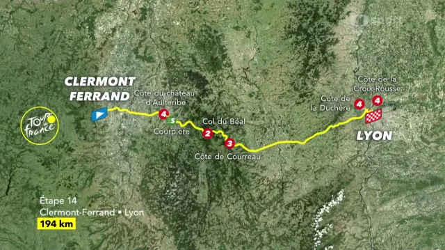 Představení 14. etapy Tour de France