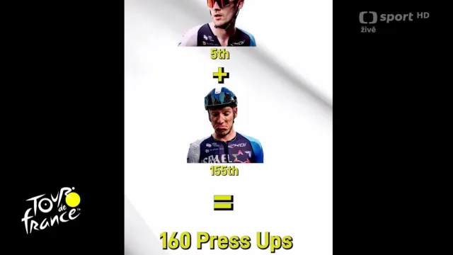 Tour na sítích: Zpěvák Cavendish a klikující mechanici