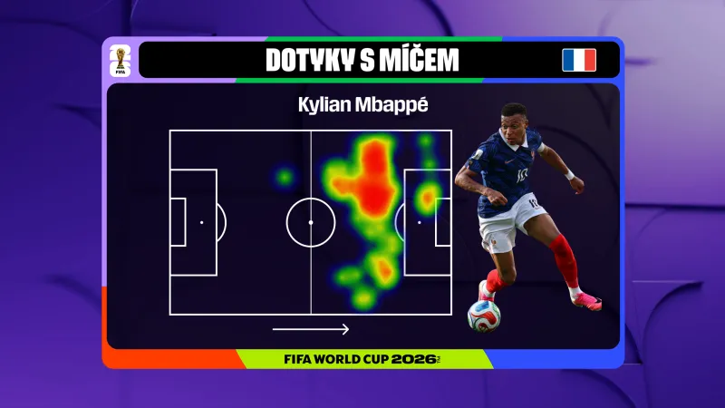 Kylian Mbappé proti Švédsku