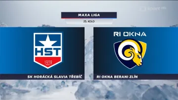 Sestřih utkání Třebíč – Zlín