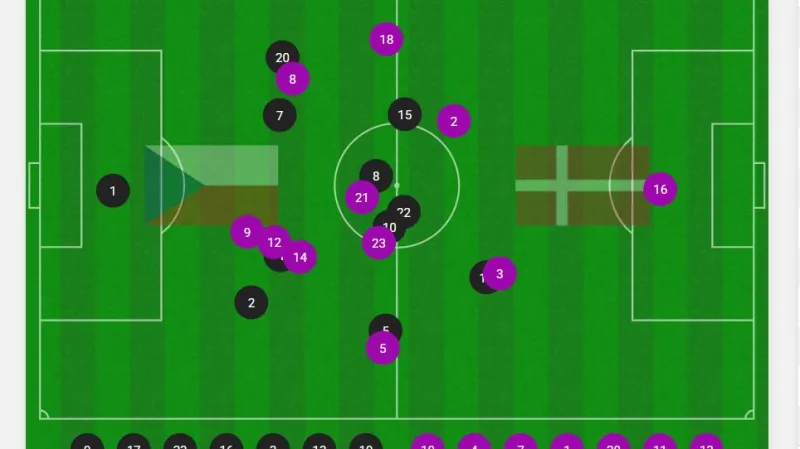 Pozice hráčů na hřišti