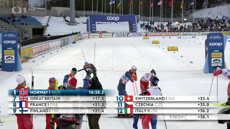 Razýmová a Janatová byly osmé v tým sprintu v Lahti, Fellner a Novák jedenáctí