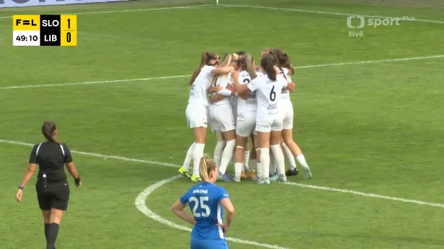 Sestřih utkání 1. FC Slovácko – Slovan Liberec