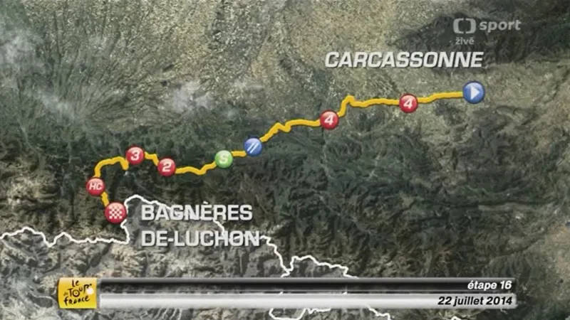 Představení 16. etapy Tour