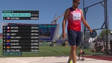 Výkony desetibojaře Sýkory v hodu diskem