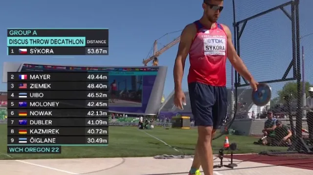 Výkony desetibojaře Sýkory v hodu diskem