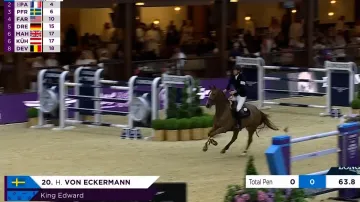 Von Eckermann dominoval ve finále SP, Vingrálková vyrovnala maximum Opatrného