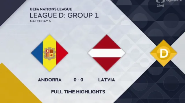 Sestřih utkání Andorra - Lotyšsko