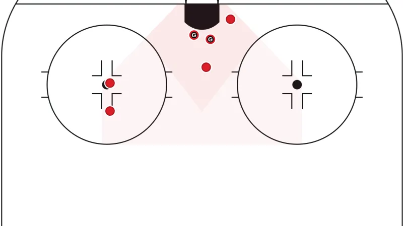 Střely Lukáše Sedláka ze slotu v prvních dvou utkáních finále