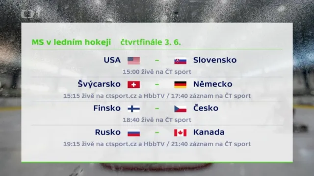 Čeští hokejisté jdou ve čtvrtfinále proti Finům