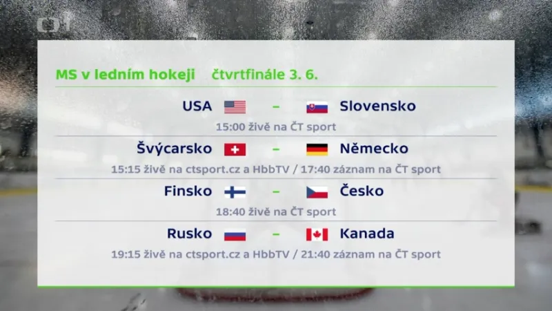 Čeští hokejisté jdou ve čtvrtfinále proti Finům