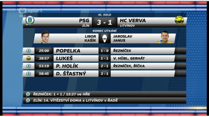 Sestřih a ohlasy utkání Zlín - Litvínov