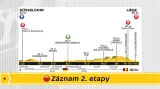 Záznam 2. etapy Tour de France 2017