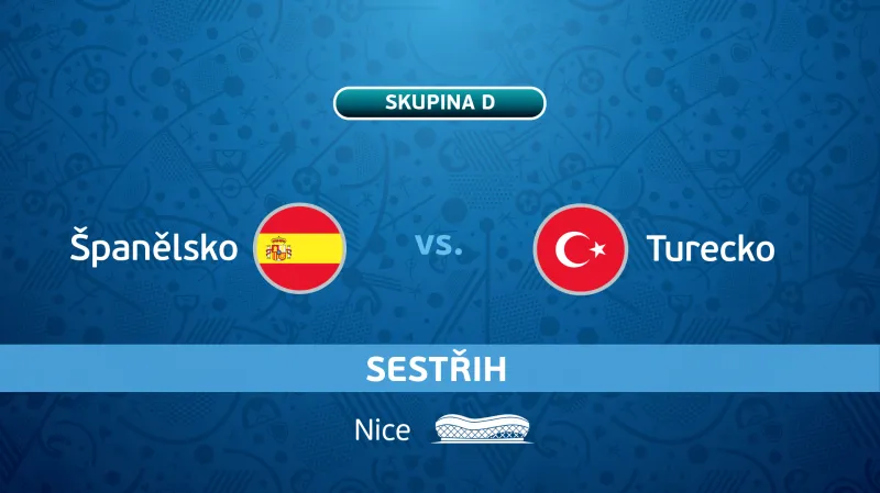 Sestřih utkání Španělsko - Turecko