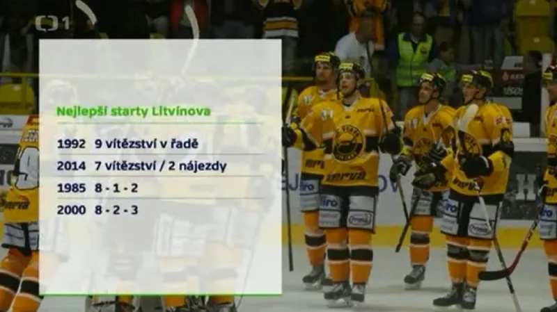 Litvínov vládne extralize