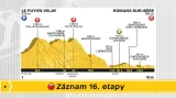 Záznam 16. etapy Tour de France