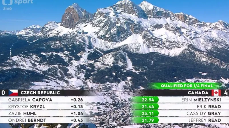 Osmifinále Česko – Kanada v týmové soutěži v paralelním slalomu