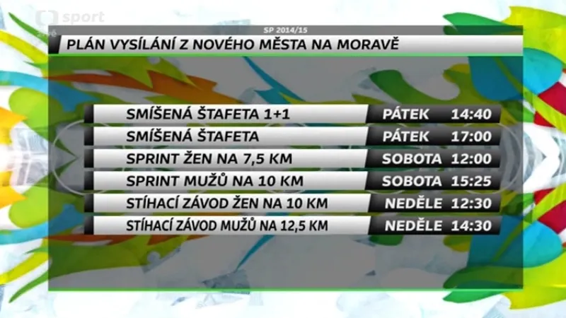 Plán vysílání ČT z Nového Města na Moravě